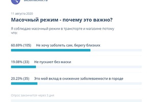 Голосуем в "Кузбасс онлайн"